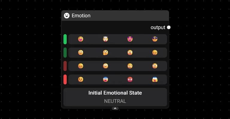 Neocortex Emotion Node
