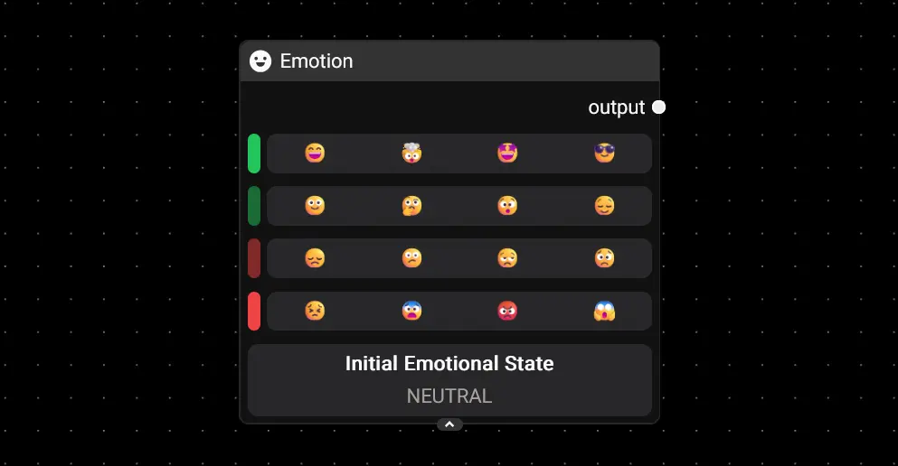 Neocortex Emotion Node