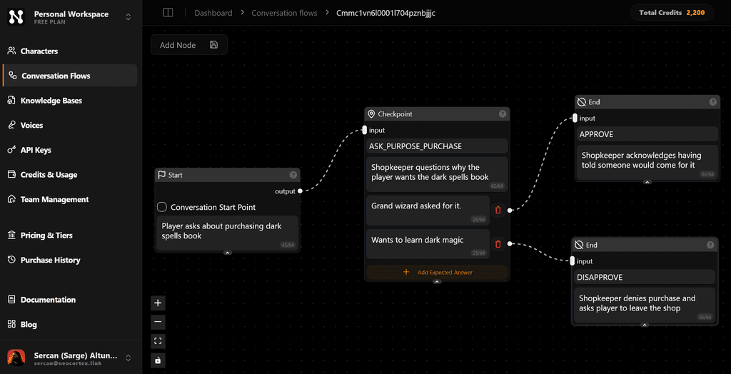 Neocortex Conversation Flow Nodes