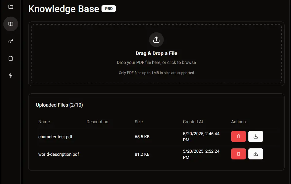Neocortex Knowledge Base