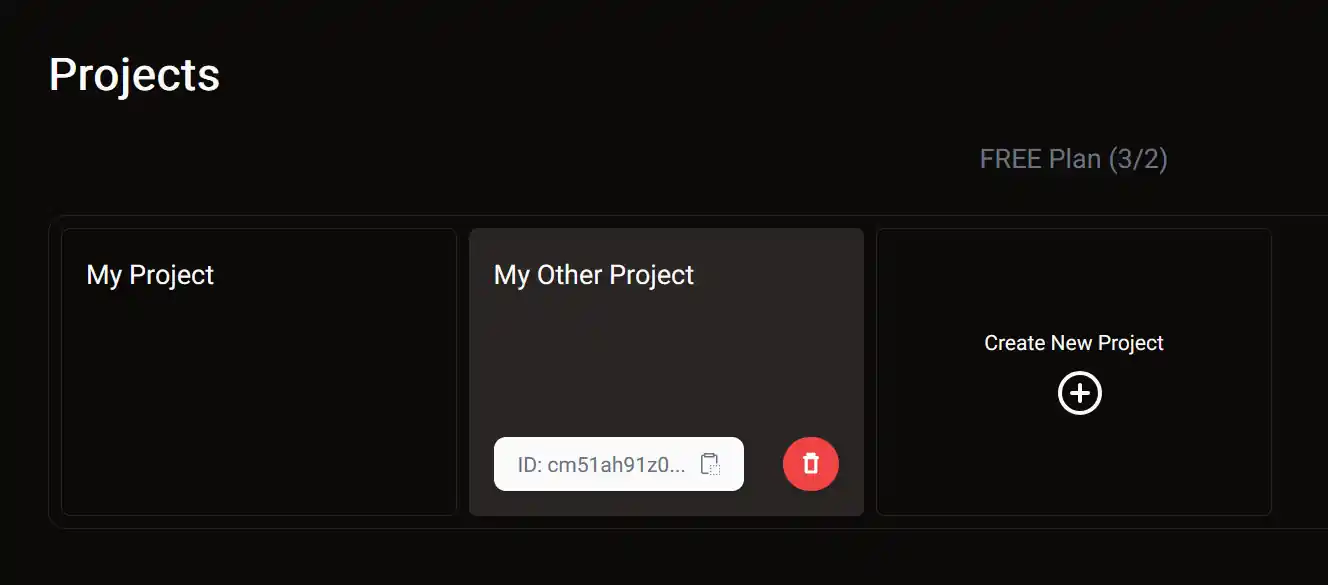 Neocortex Characters