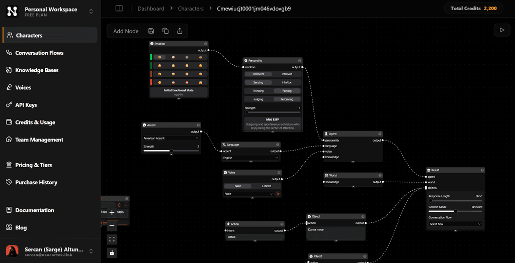 Neocortex Node Editor